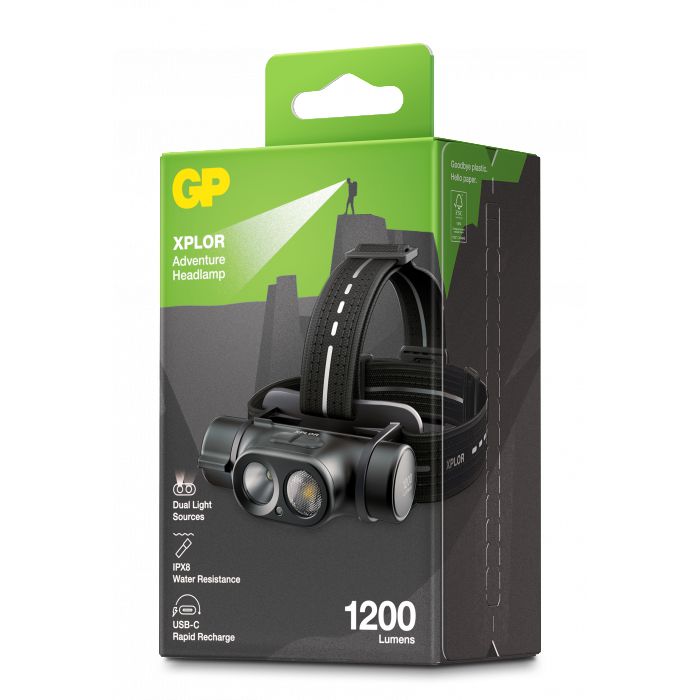 Die härteste Stirnlampe mit Mega-Power, 1200 Lumen, 110 m, Wasserdicht, #profi